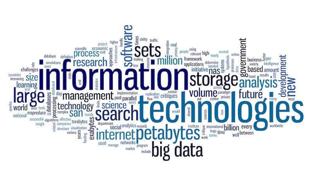 How to Quickly Create a Word Cloud Using PowerPoint