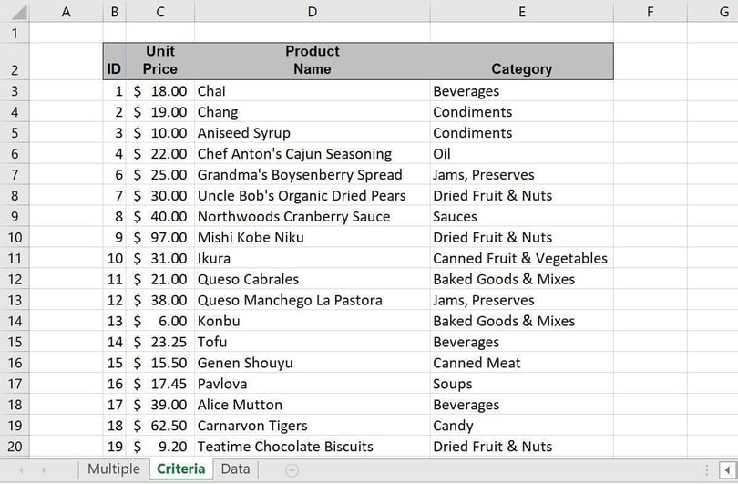 How to use VBA to delete rows with specific content in Excel - TechRepublic