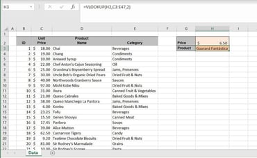 How to use VLOOKUP() to find the closest match in Excel - TechRepublic