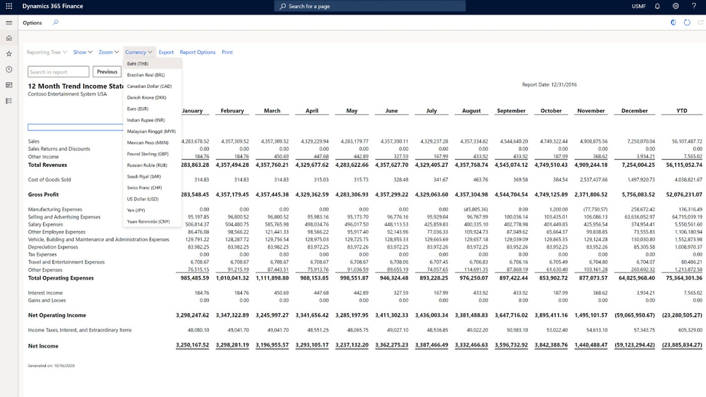 Microsoft Dynamics 365 financial reporting dashboard.
