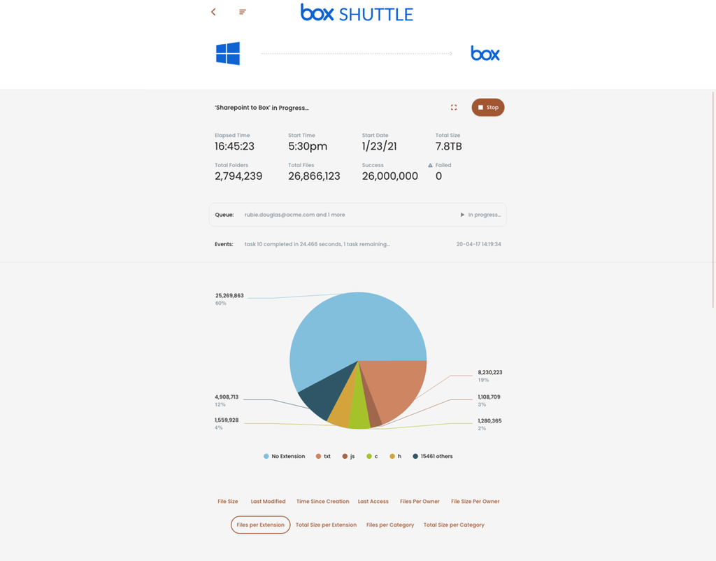 Box launches new free self-service cloud migration tool