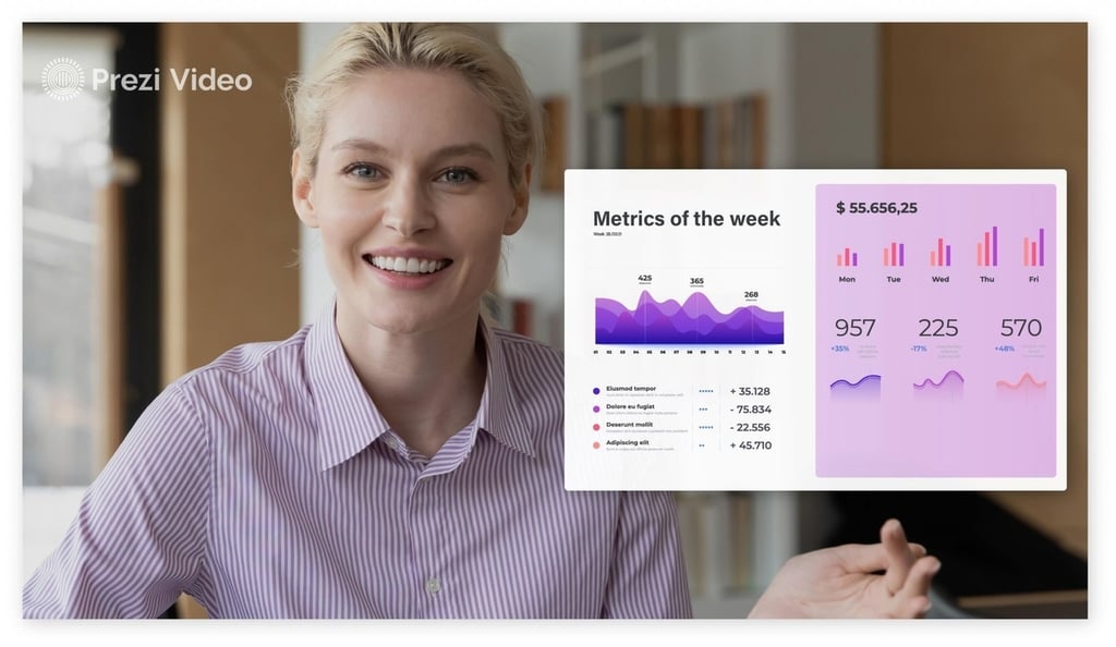 Prezi announces Google Slides integration