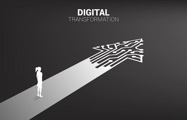 5 benefits of developing a digital transformation strategy