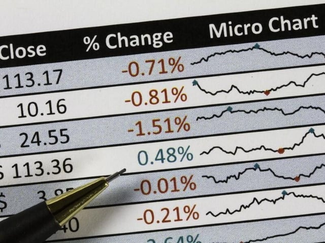 How to highlight details for better insight with sparkline charts in Excel