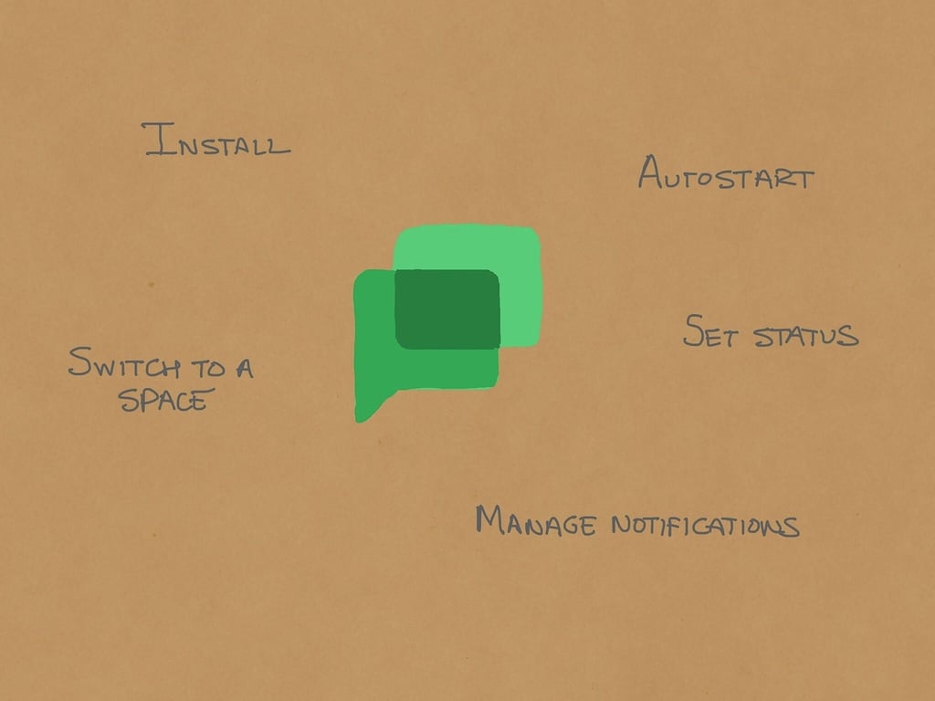 5 tips to help you manage Google Chat on your computer