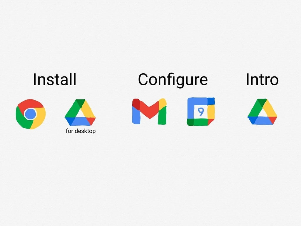 5 steps to help your users get started with Google Workspace