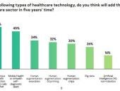 kasperskyhealthdatasecurity.jpg