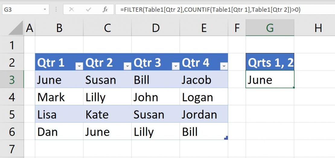 How to extract a list of duplicate values across two columns in Excel ...