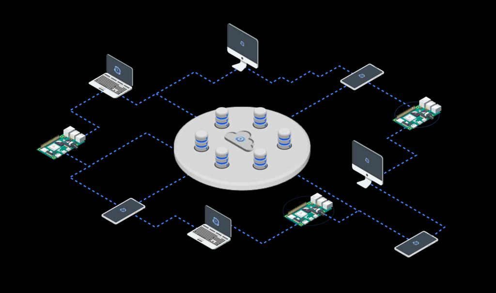 Ditto wants to help you sync critical data in real time, even without an internet connection