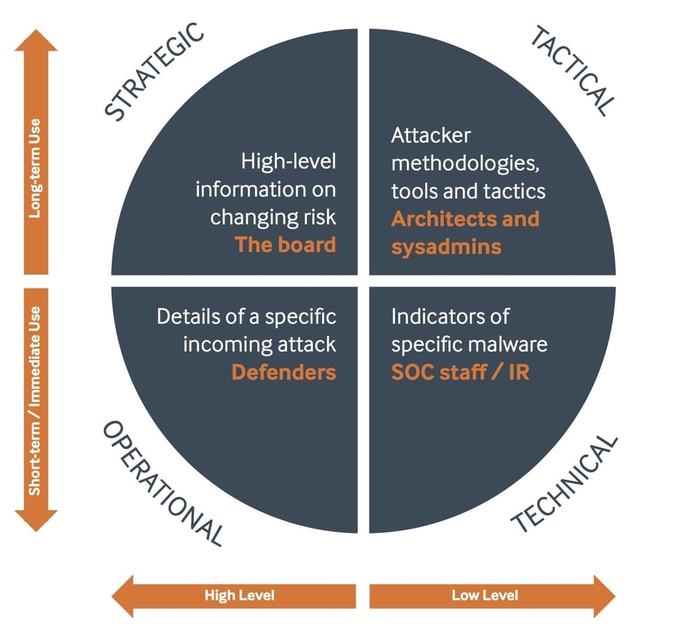 How to choose the right CTI tools for your business - TechRepublic