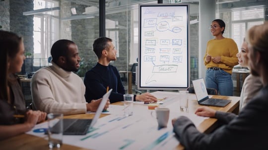 Inclusive leadership brings benefits to the entire project management ...