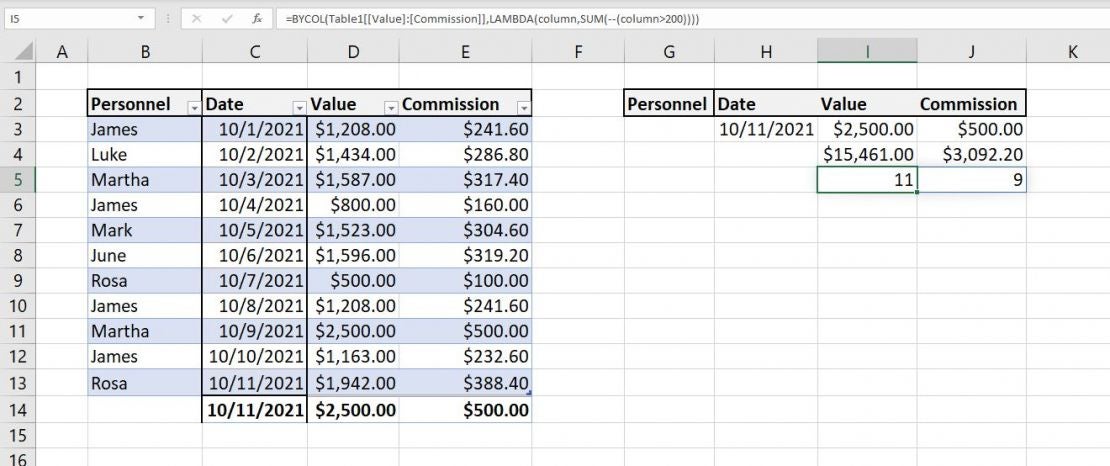 How to use BYCOL() and BYROW() to evaluate data across columns and rows ...