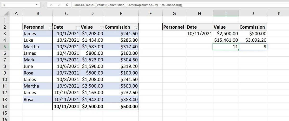 How to use BYCOL() and BYROW() to evaluate data across columns and rows ...