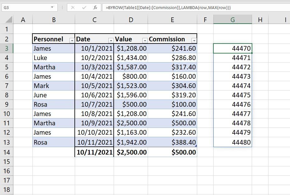 How to use BYCOL() and BYROW() to evaluate data across columns and rows ...