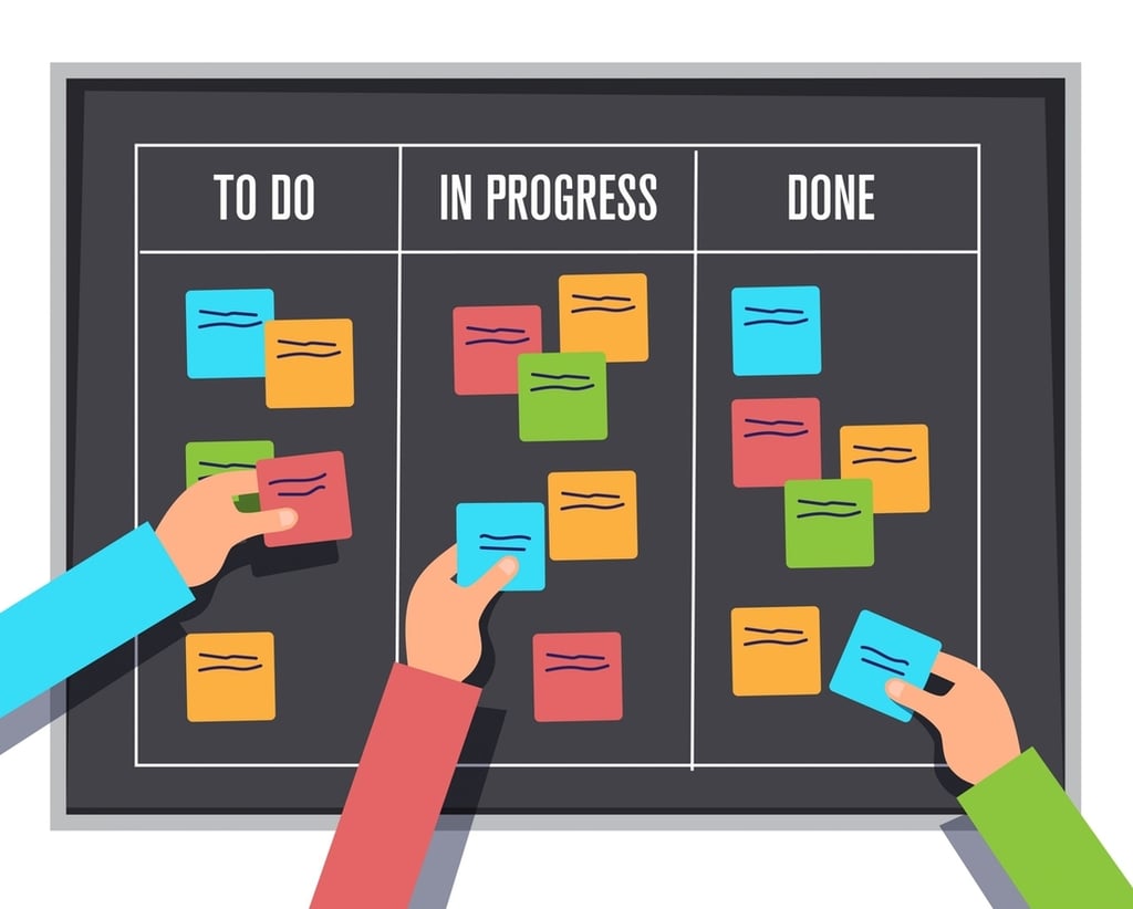 Focalboard is a kanban tool that anyone can use for better task management