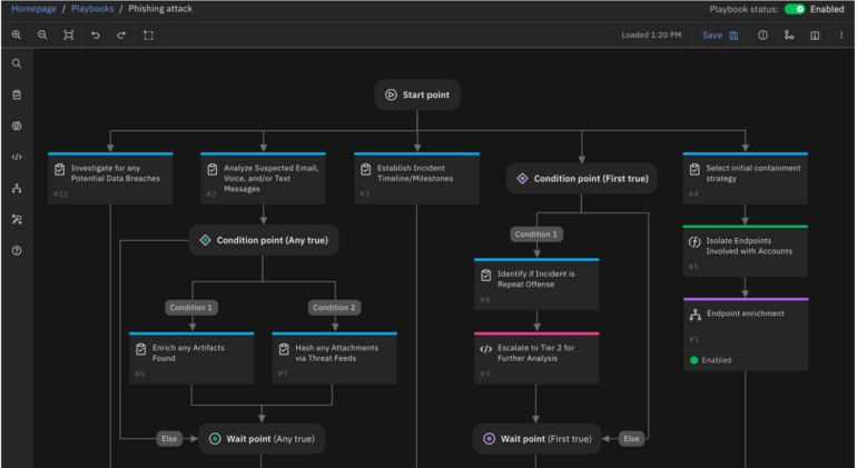 QRadar Incident Response.