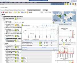 The 8 Best Network Monitoring Tools