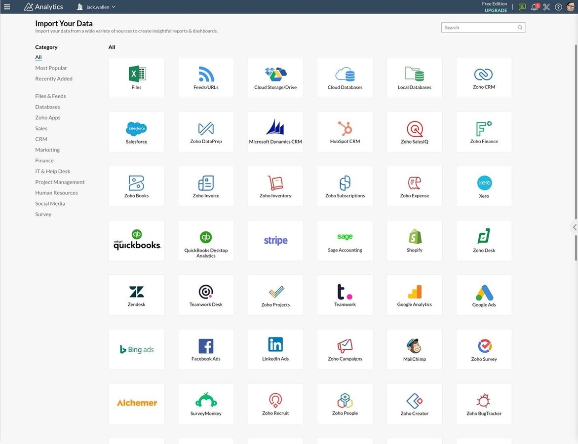 5 cost-effective tools for data visualization | TechRepublic