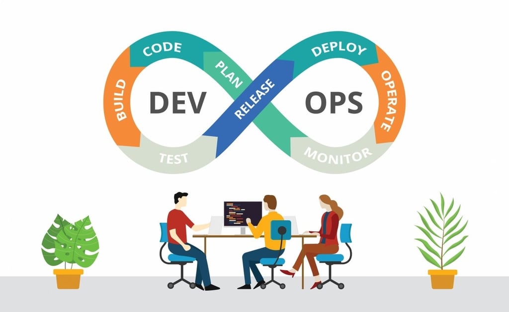Best DevOps Monitoring Tools