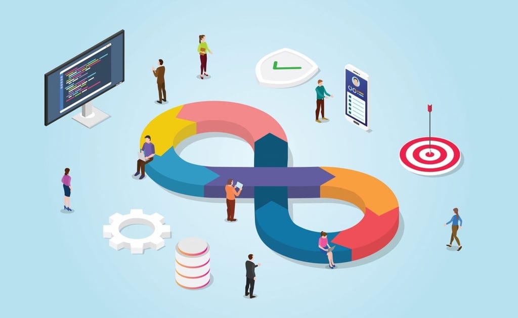 Azure DevOps vs Jira: Compare DevOps tools