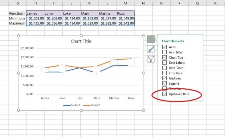 How to create a floating bar chart in Excel | TechRepublic