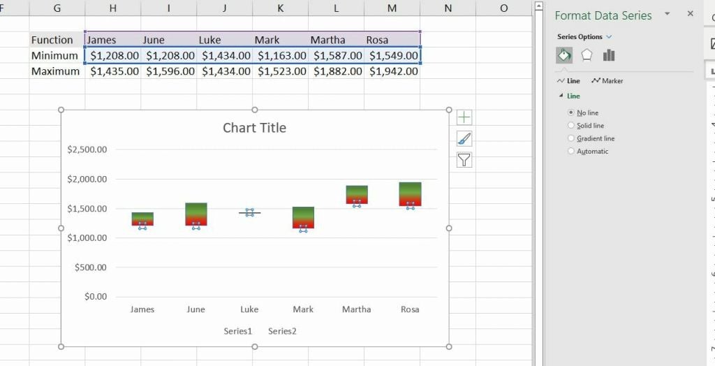 How to create a floating bar chart in Excel TechRepublic