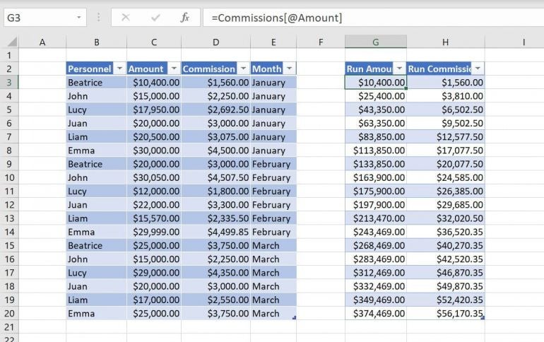 You can create a simple expression to return a running total for the Amount and Commission values.