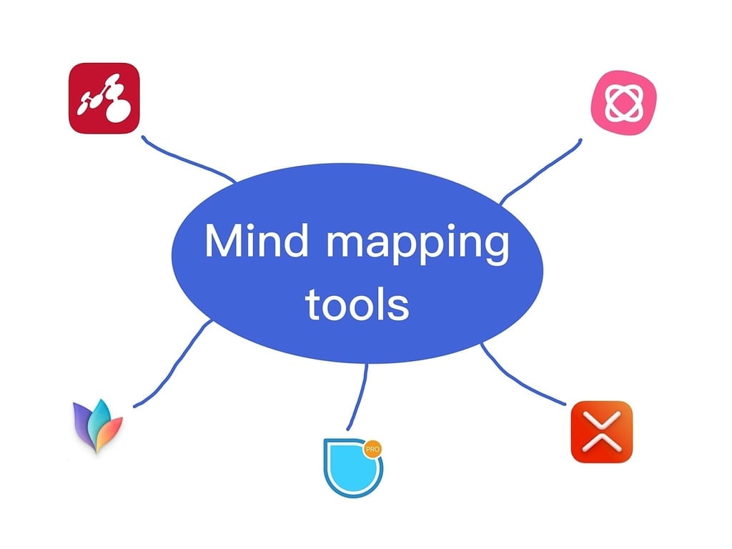 5 mind mapping tools for project management