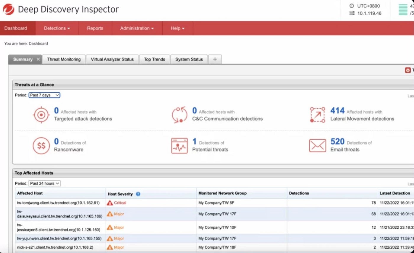 Trend Micro Deep Discovery Inspector.
