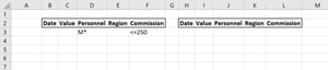 Excel Filter Limit Rows How to limit the columns in a filtered result set in Microsoft Excel ...