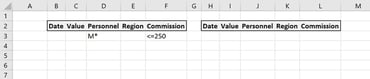 Excel Filter Limit Rows How to limit the columns in a filtered result set in Microsoft Excel ...