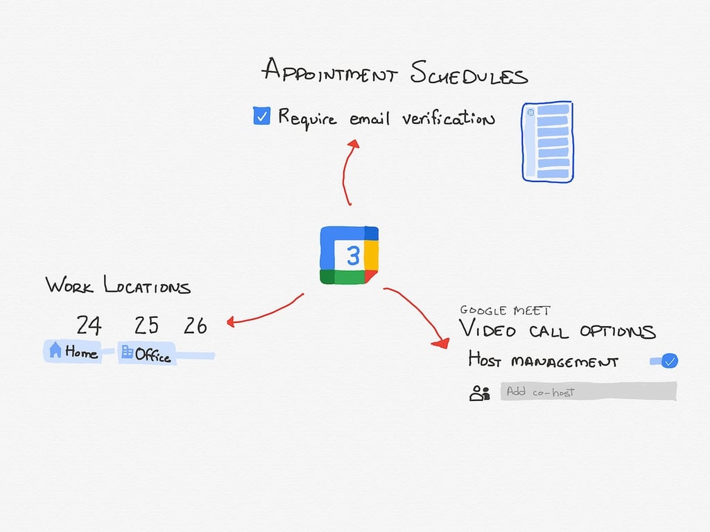 3 Google Calendar updates that streamline events