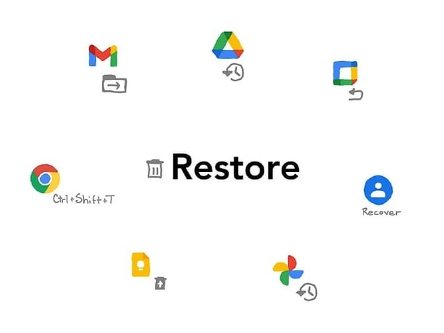 How to restore items in 7 Google apps 