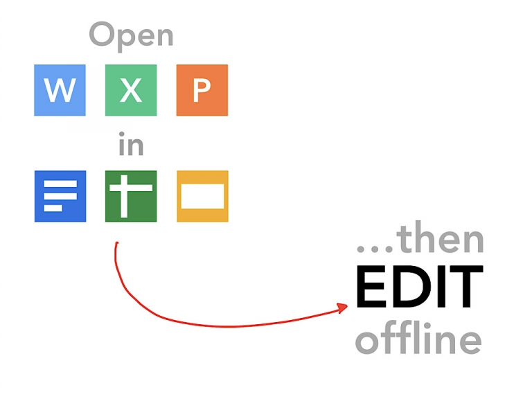 Microsoft Office files opened in Google Docs, Sheets or Slides now ...