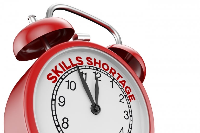 Skills shortage clock