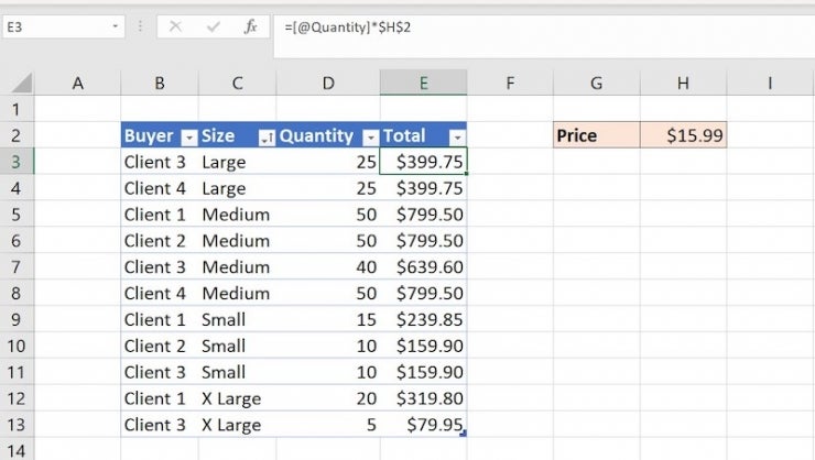 4 ways to multiply in Microsoft Excel | TechRepublic