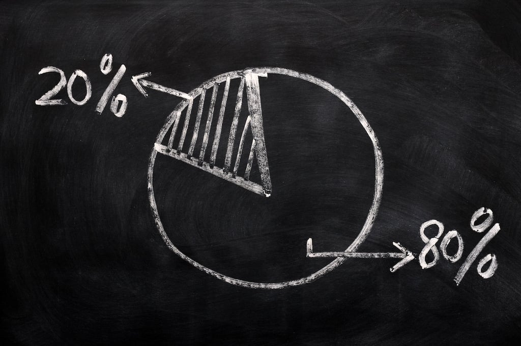 How to create a Pareto chart