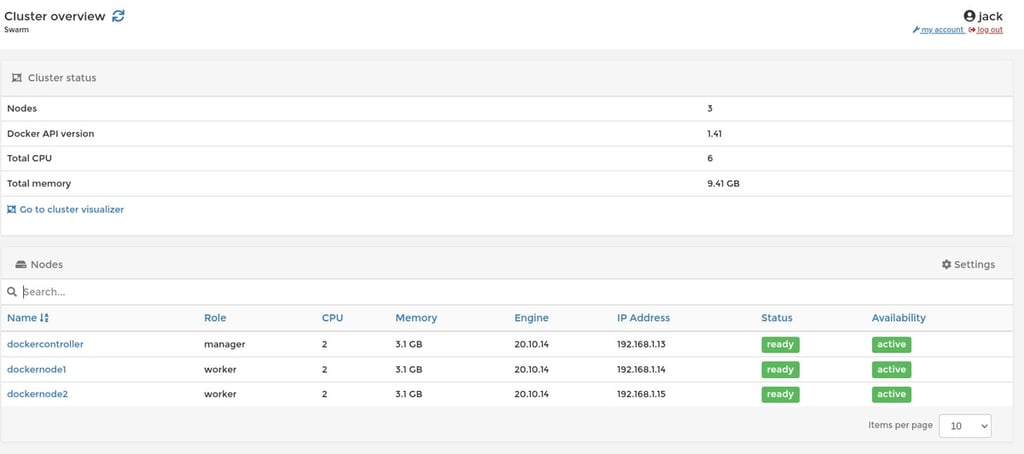 How to manage a Docker Swarm with Portainer - TechRepublic