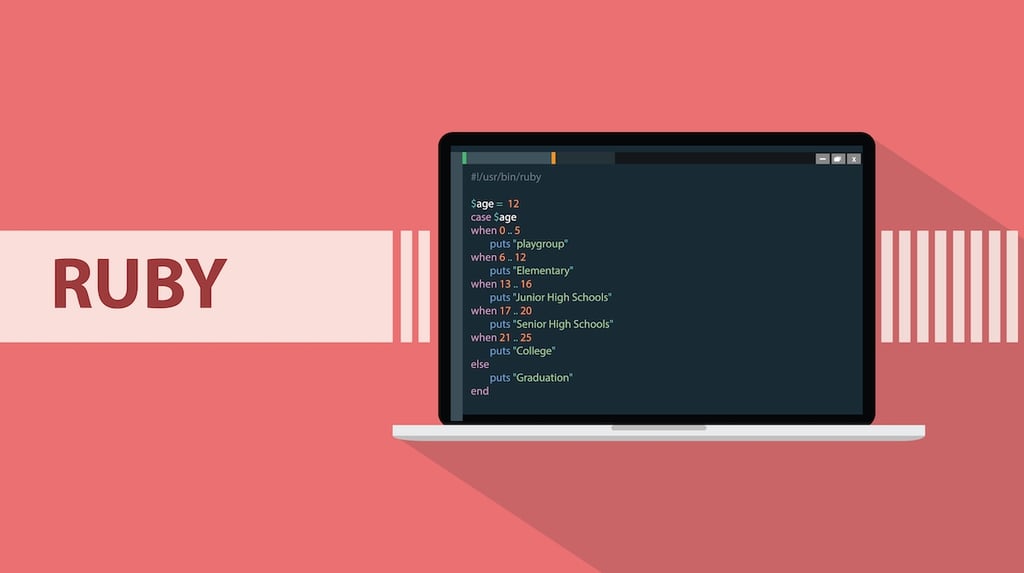 Best alternatives to RubyMine (paid and free)