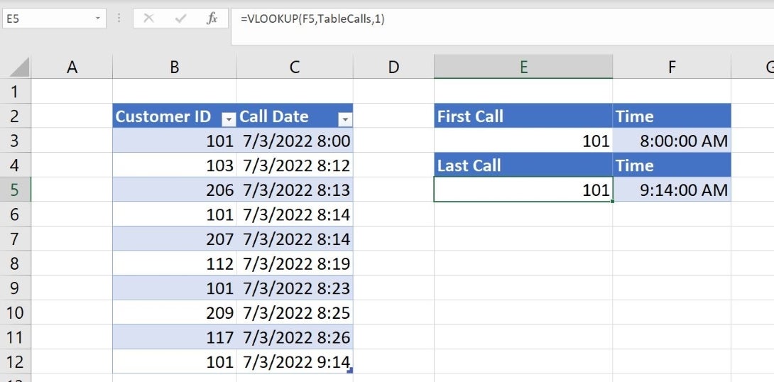 Excel test data that has cell 5E selected