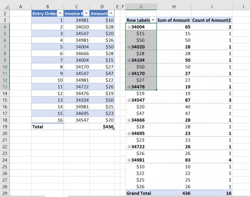 How to show details in a grouped PivotTable in Microsoft Excel ...