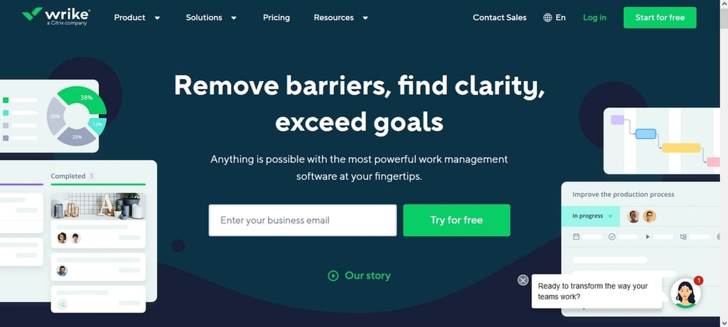How to use Wrike: A guide for beginners