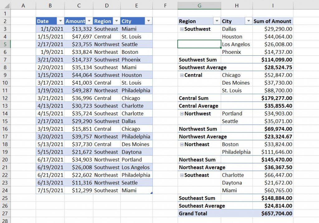 How to display multiple subtotal rows in a Microsoft Excel PivotTable ...