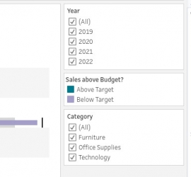 How to use Tableau: A guide for beginners | TechRepublic