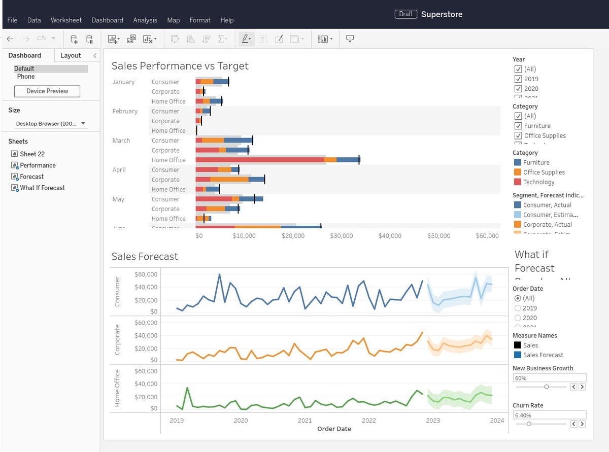 How to use Tableau: A guide for beginners | TechRepublic