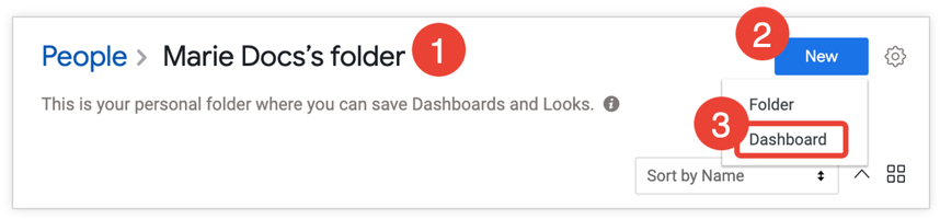 Create a Looker dashboard in a specific folder.