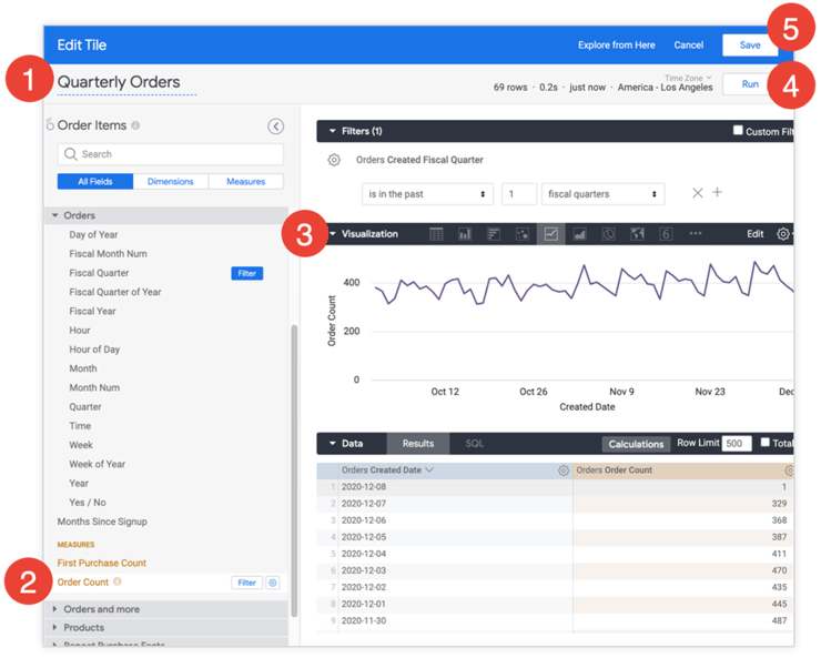 Looker Gui How to Create a Dashboard in Looker