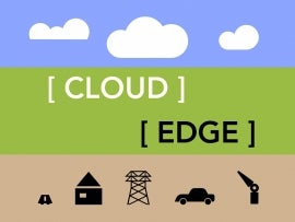 the words cloud edge with illustrations of clouds and other infrastructure elements around them