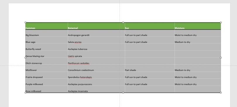 Apply Simple Table Formatting in Microsoft PowerPoint | TechRepublic