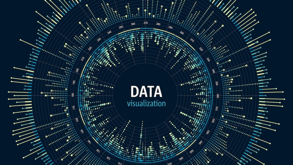 Learn how to visualize data like a pro